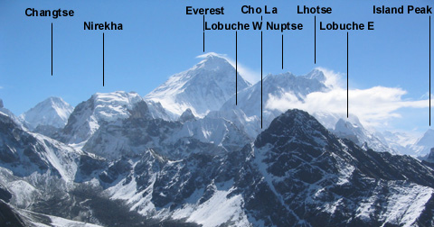 ทริปพิชิต 2 ยอด Lobuche East Peak และ Island Peak [13 เม.ย. 19- 4&nbsp;พ.ค.19]